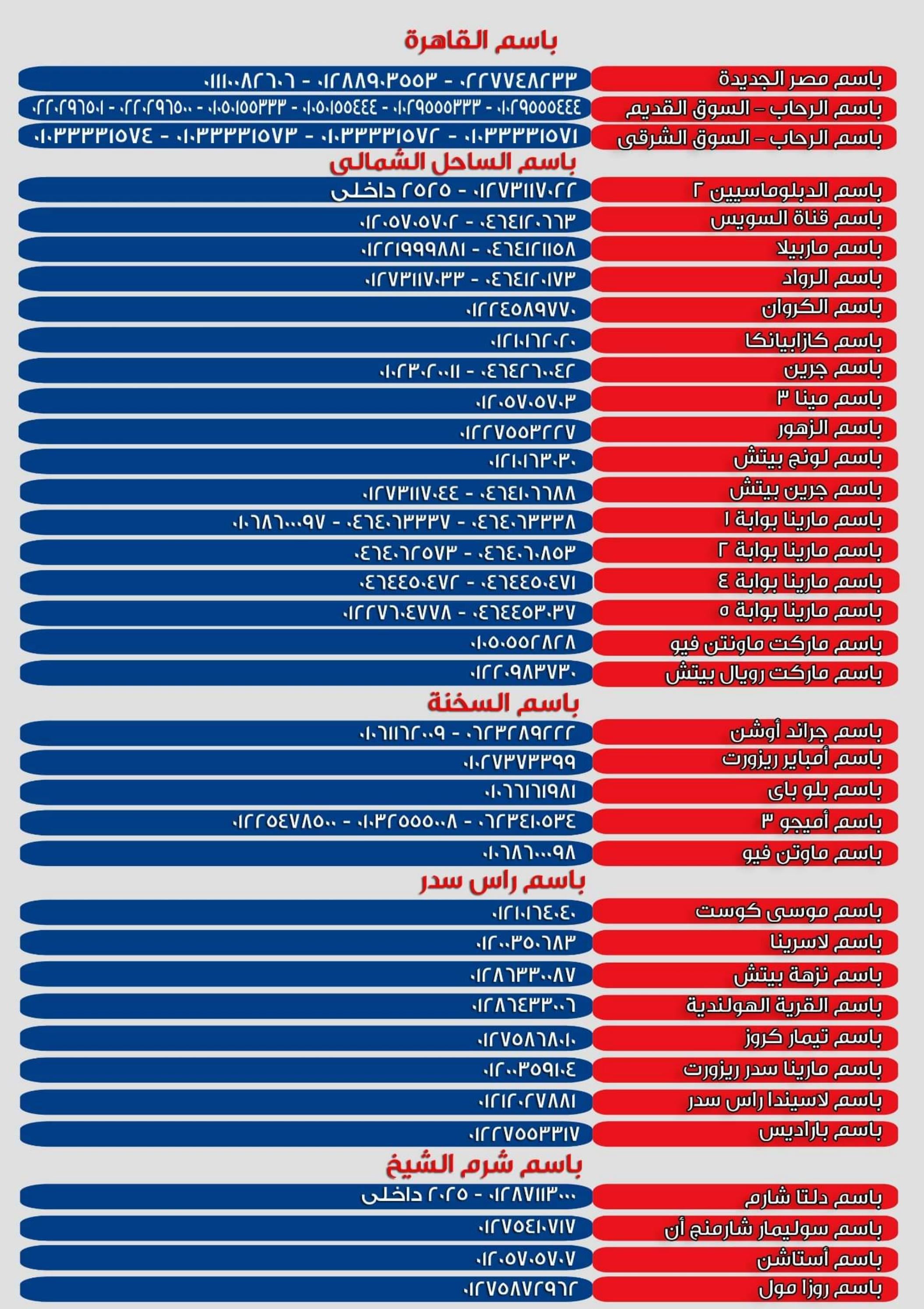 عروض باسم ماركت مصر الجديدة والرحاب حتى 7 أغسطس 2022 صيف ساخن