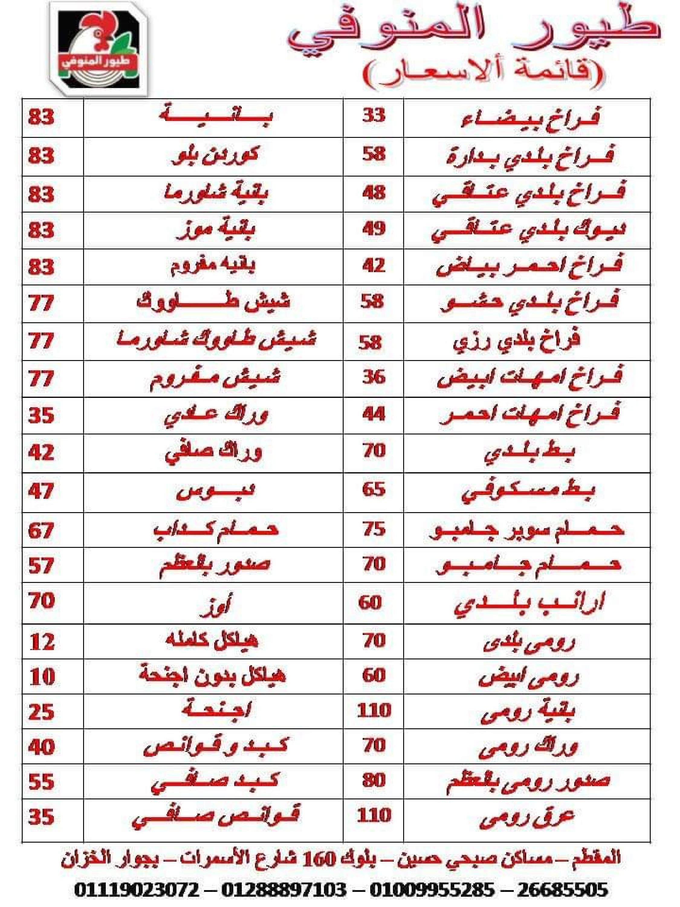 أسعار اليوم من طيور المنوفى المقطم من الجمعة 12 أغسطس 2022