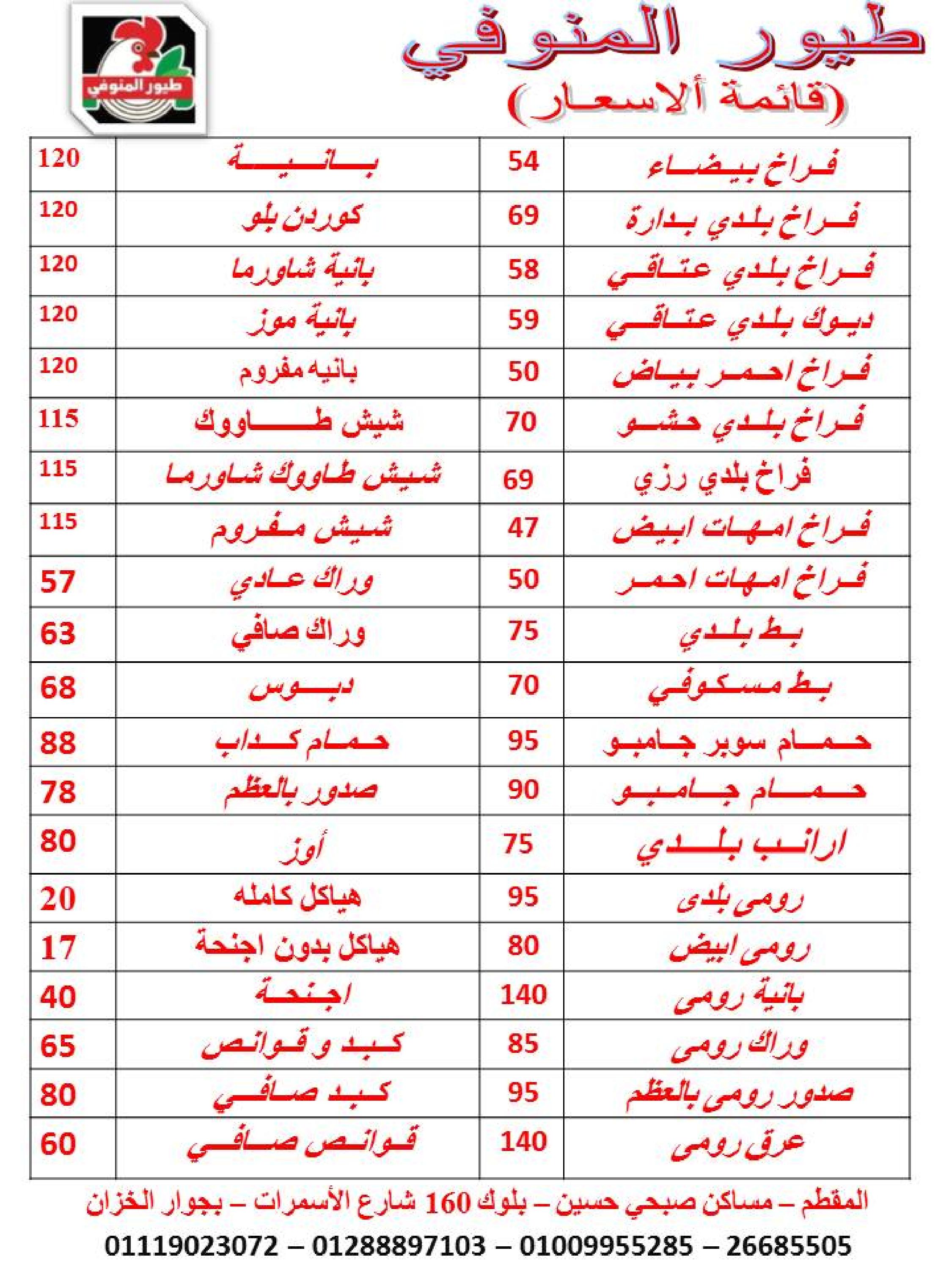 أسعار اليوم من طيور المنوفى المقطم الثلاثاء 3 يناير 2023