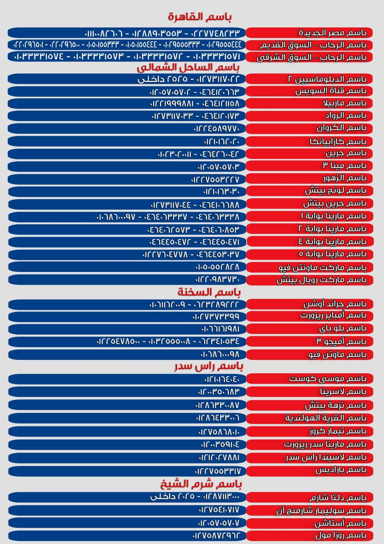 عروض باسم ماركت مصر الجديدة والرحاب حتى 15 يناير 2022 نهاية الأسبوع