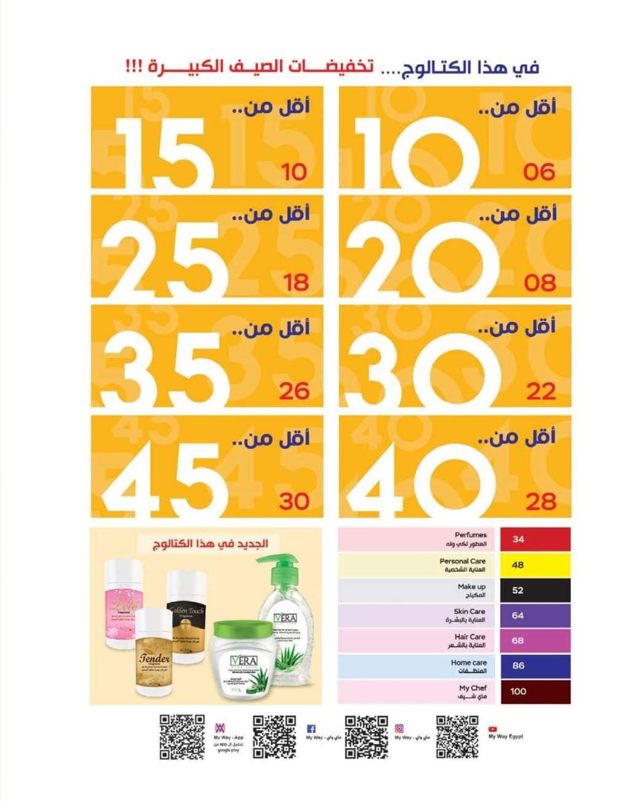 عروض كتالوج ماى واى مصر يوليو 2022 تخفيضات كبرى