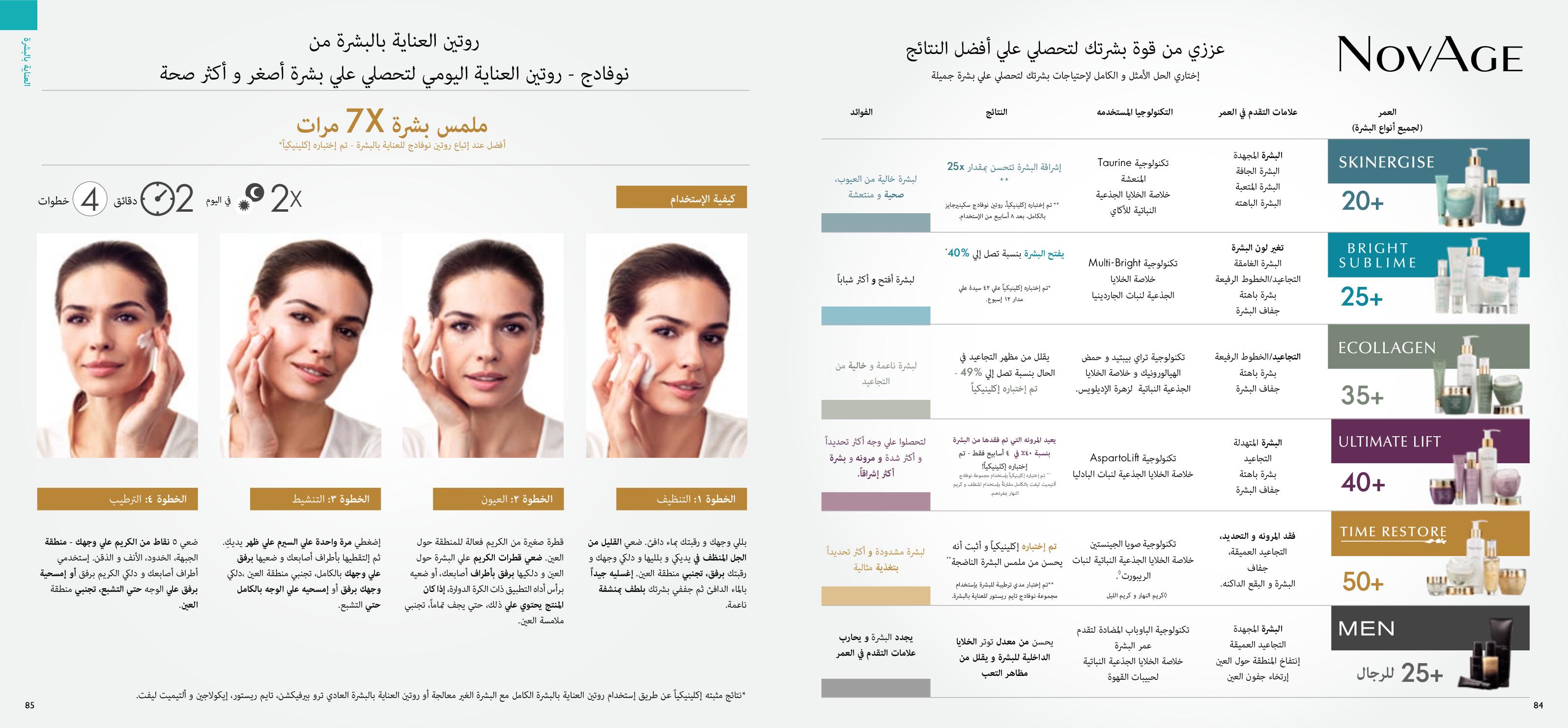 عروض كتالوج اوريفليم مصر شهر مايو 2021 الجمال