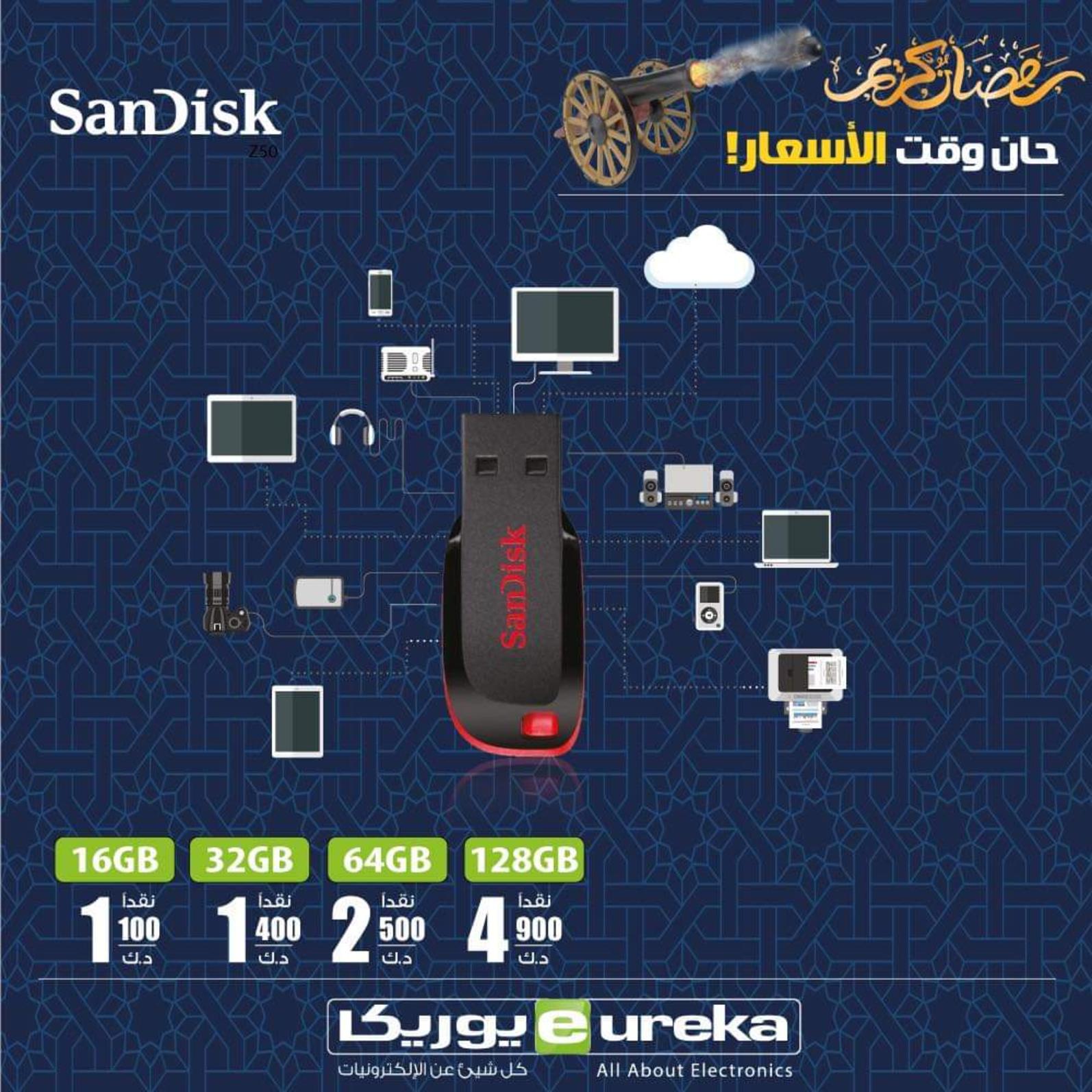 عروض يوريكا الكويت الإثنين 3 مايو 2021 الموبيل الشاشات الأجهزة