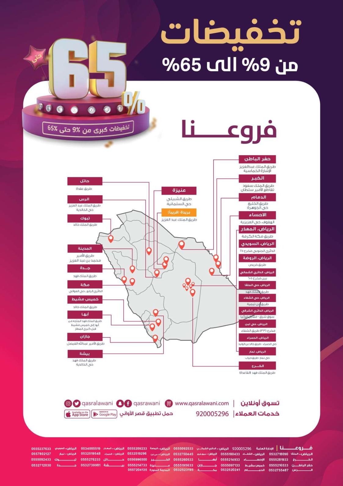 مجلة عروض قصر الأوانى السعودية من 23-11-2019 تخفيضات كبرى