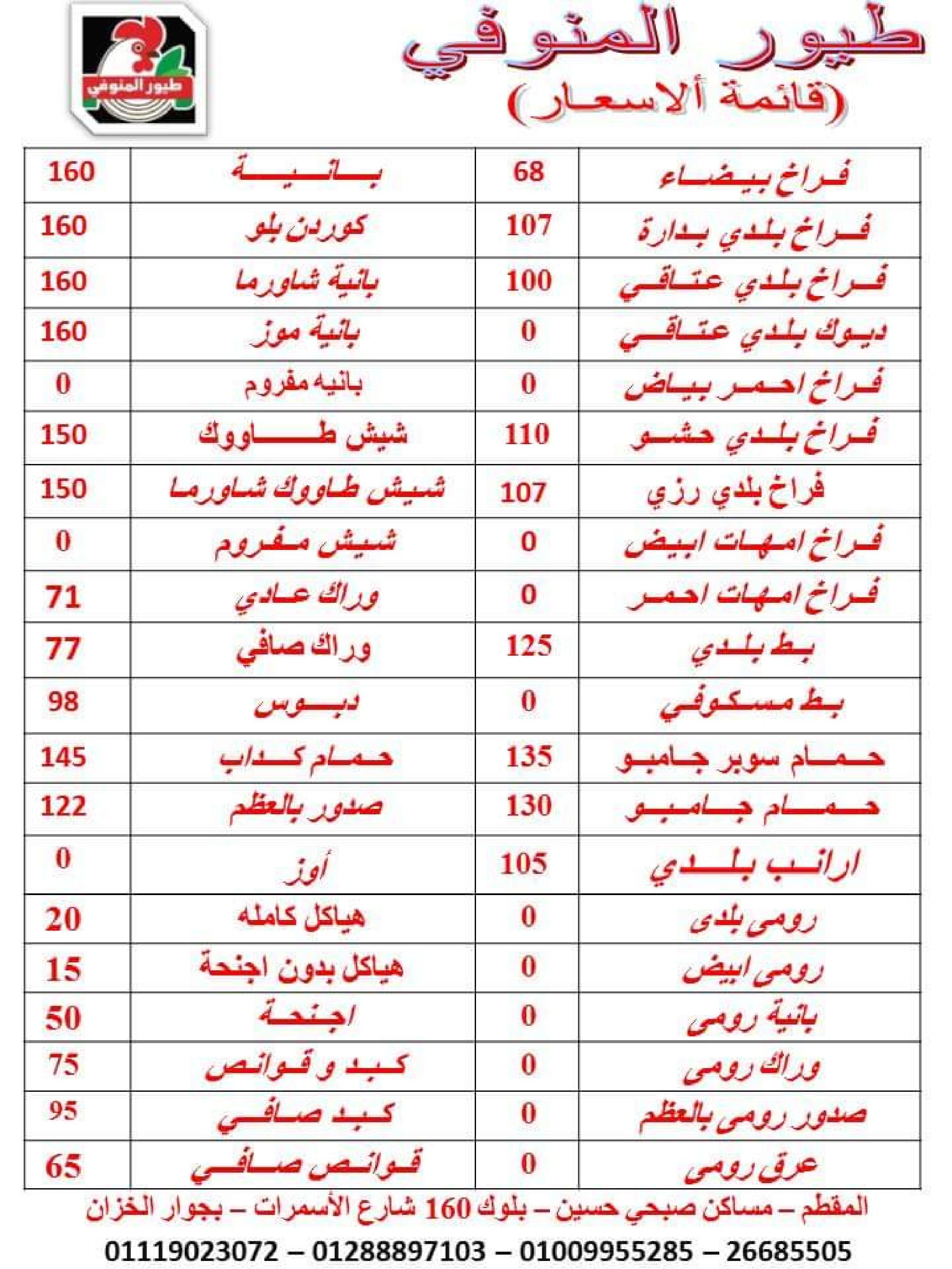 أسعار اليوم من طيور المنوفى المقطم الاربعاء 2 أغسطس 2023