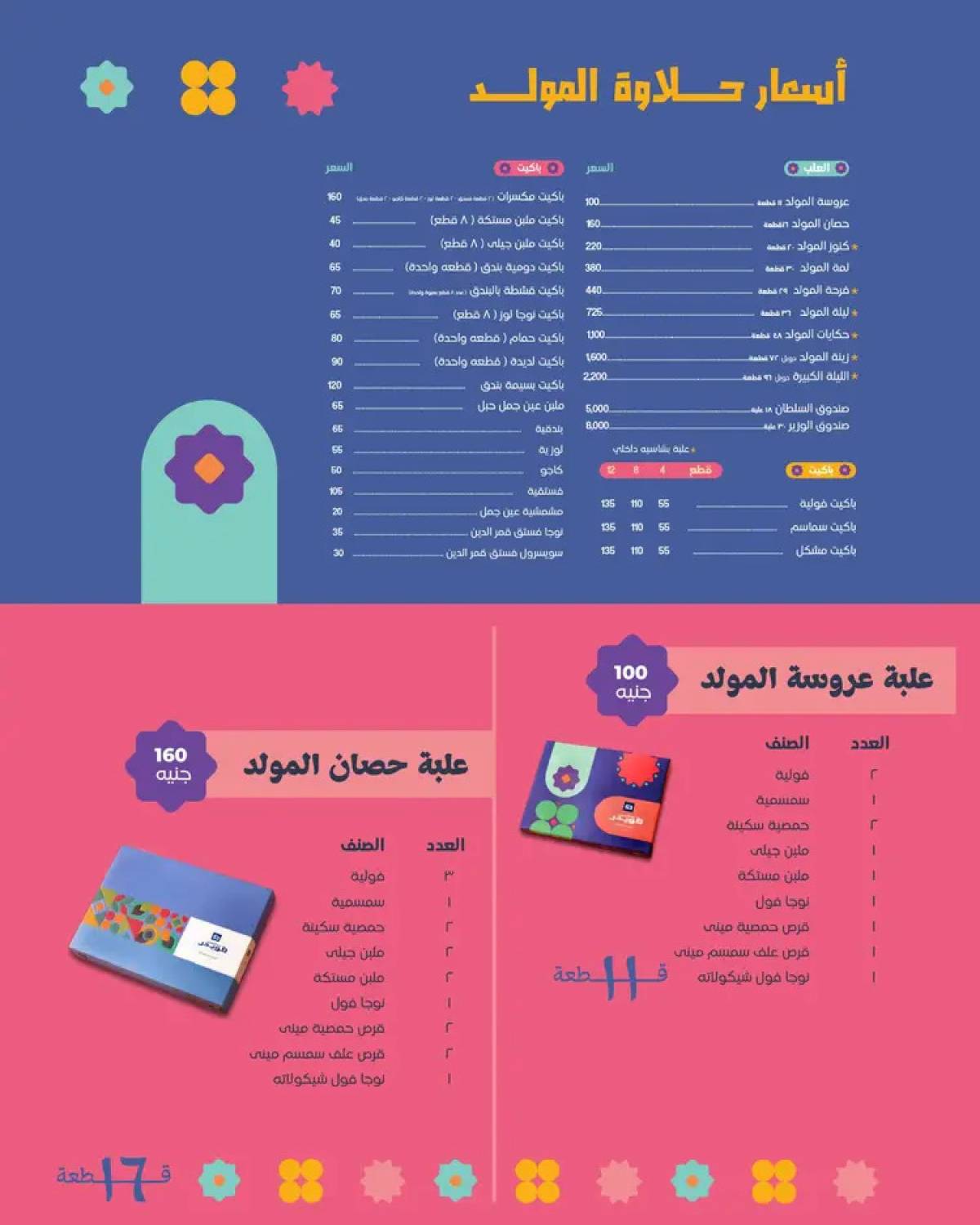 عروض حلاوة المولد لدى عبد الرحيم قويدر من 10 أغسطس 2025