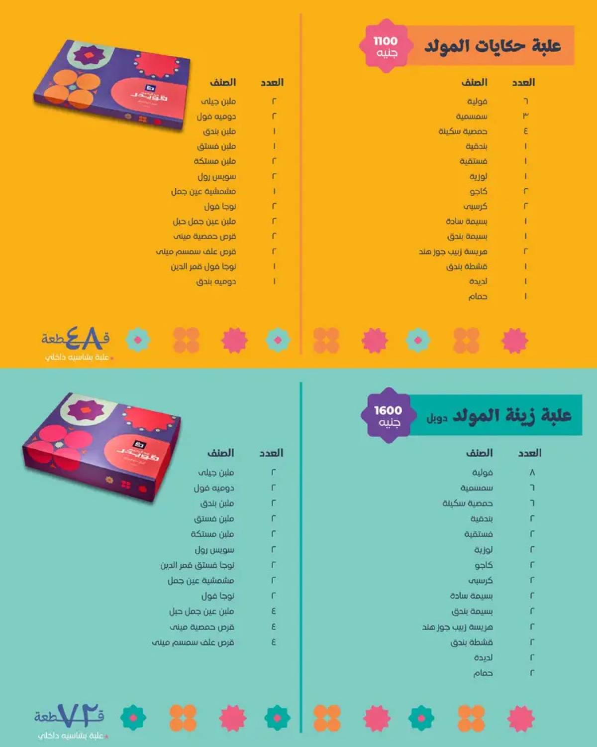 عروض حلاوة المولد لدى عبد الرحيم قويدر من 10 أغسطس 2025