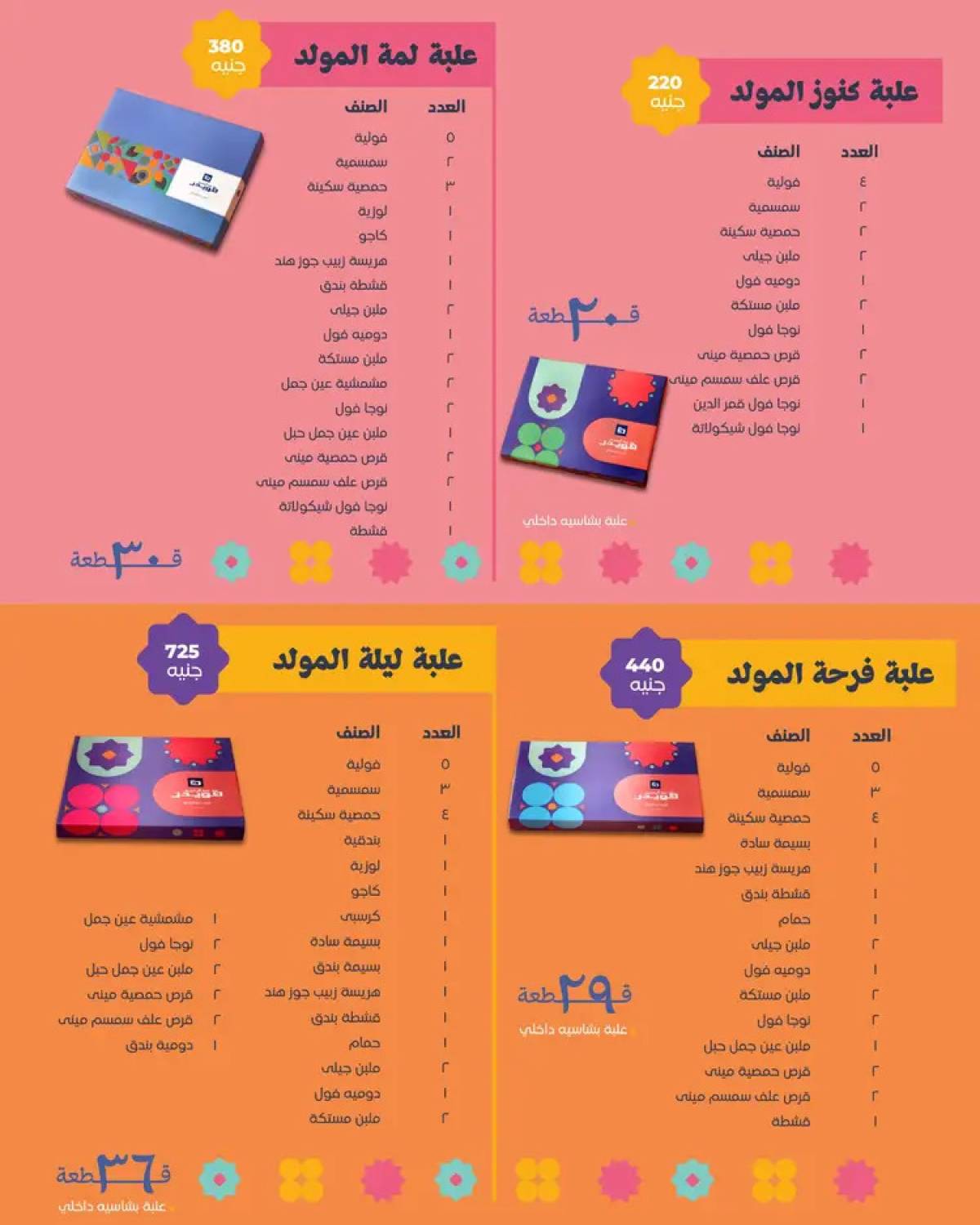 عروض حلاوة المولد لدى عبد الرحيم قويدر من 10 أغسطس 2025
