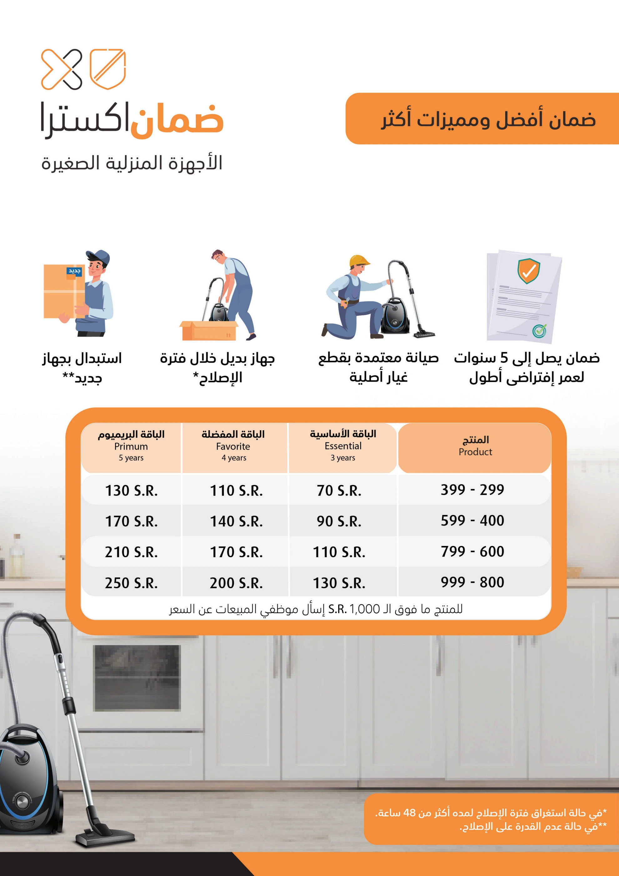 عروض إكسترا السعودية من 7 حتى 20 أغسطس 2025 العودة الى المدرسة