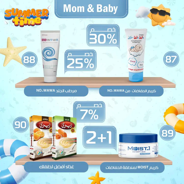عروض صيدليات مصر من 18 حتى 27 أغسطس 2025 وقت الصيف