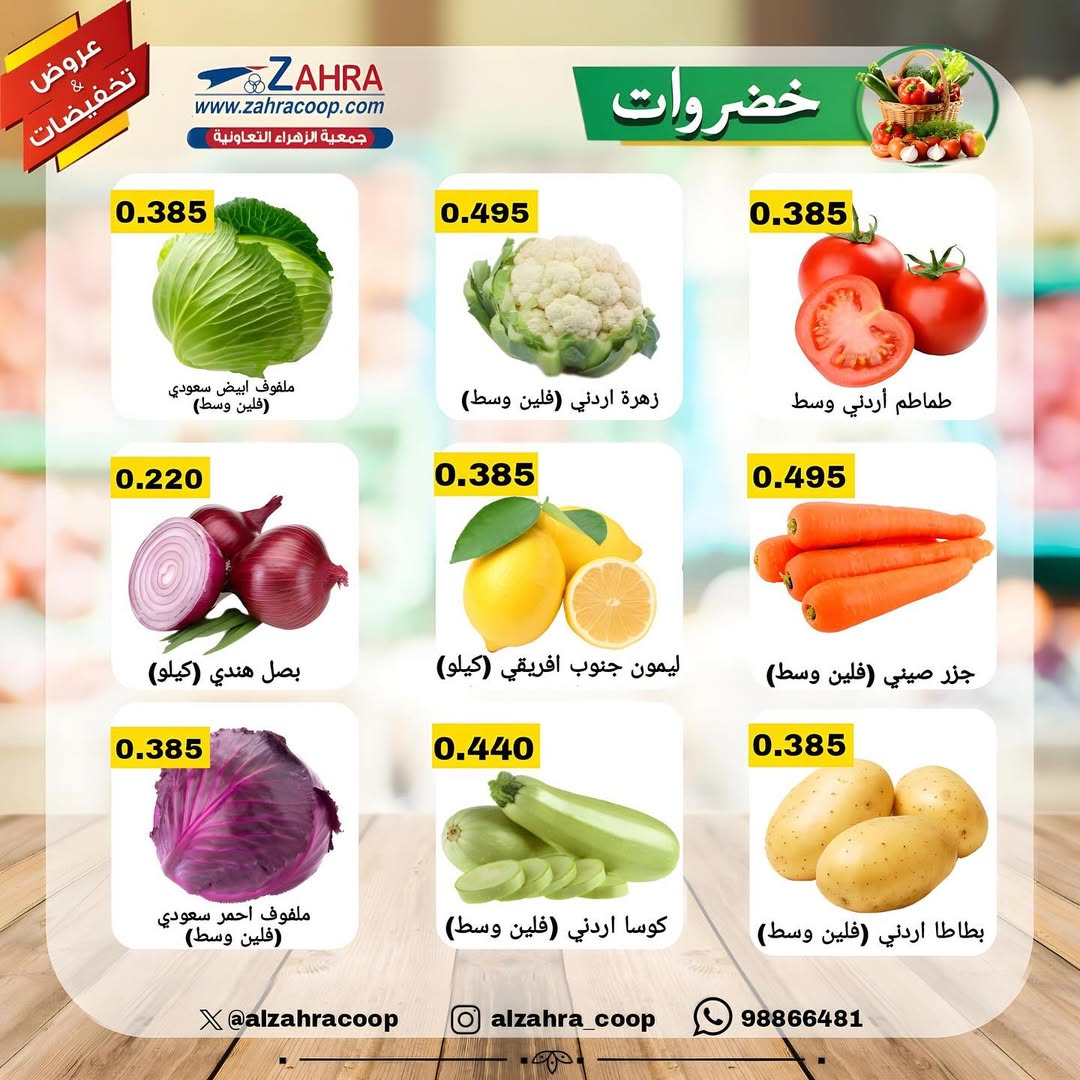 عروض جمعية الزهراء التعاونية من 20 حتى 21 أغسطس 2025 الفاكهه والخضار