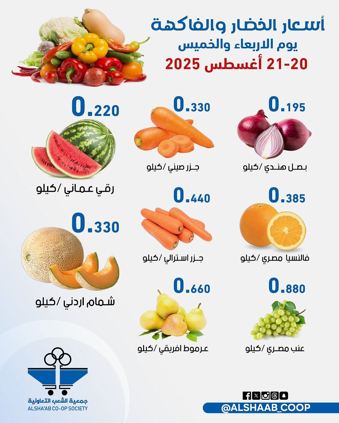 عروض جمعية الشعب الكويت من 20 حتى 21 أغسطس 2025 الخضار والفاكهة