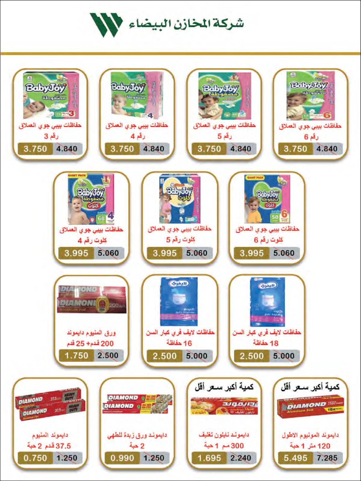 عروض جمعية النعيم التعاونية من 21 حتى 31 أغسطس 2025 تخفيضات أغسطس