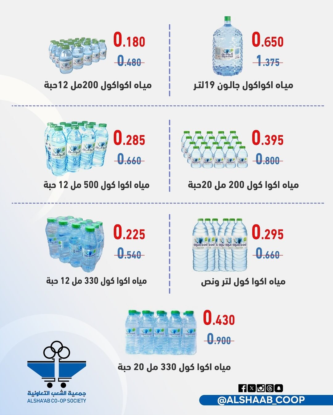عروض جمعية الشعب الكويت من 21 حتى 31 أغسطس 2025 السوق المركزى