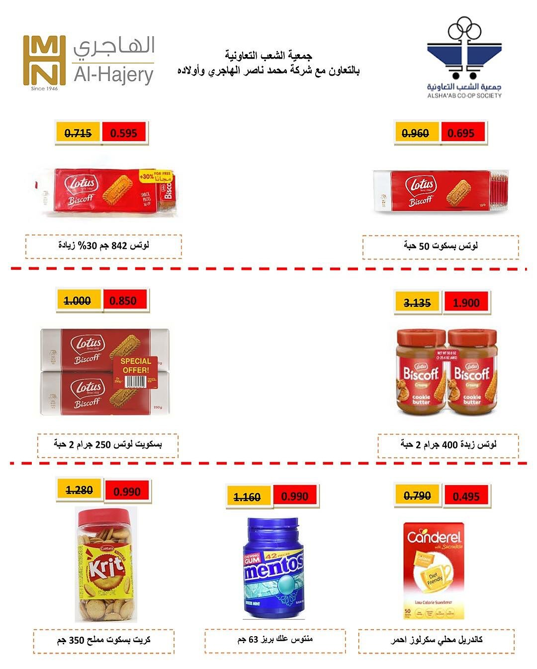 عروض جمعية الشعب الكويت من 21 حتى 31 أغسطس 2025 السوق المركزى