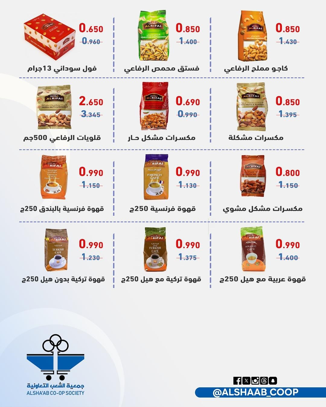 عروض جمعية الشعب الكويت من 21 حتى 31 أغسطس 2025 السوق المركزى