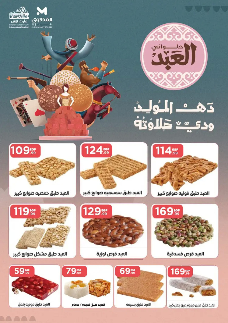 عروض المحلاوى ستورز ومارت فييل من 21 حتى 27 أغسطس 2025 أسعار زمان