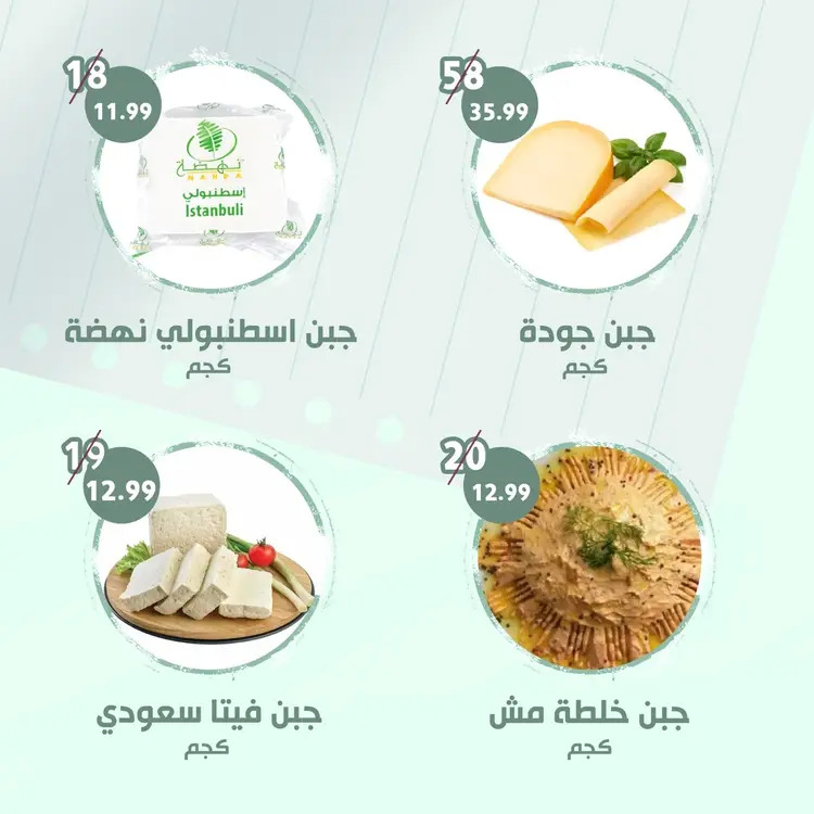عروض النهضة المصرية العين من 22 أغسطس حتى 4 سبتمبر 2025 العرض الأسبوعى