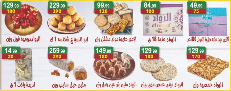 عروض هايبر النسر حتى 4 سبتمبر 2025 المولد النبوى