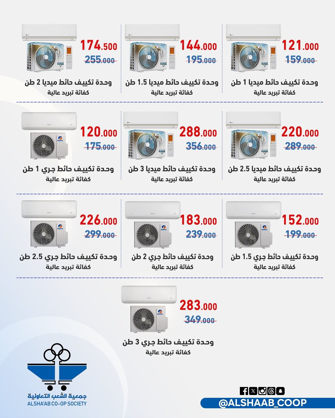 عروض جمعية الشعب الكويت من 21 حتى 31 أغسطس 2025 لوازم العائلة