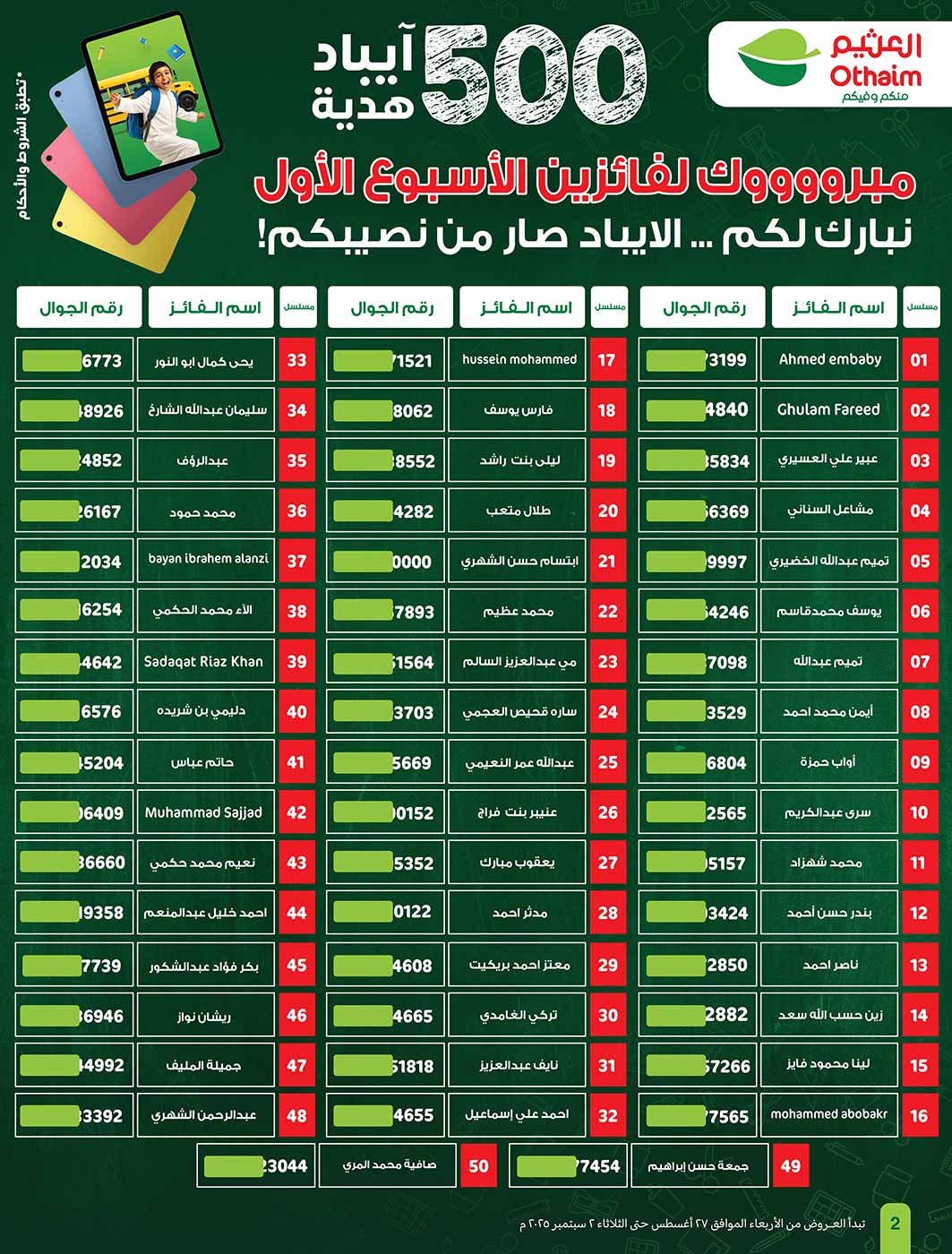 عروض أسواق العثيم السعودية حتى 2 سبتمبر 2025 مدرسة التوفير