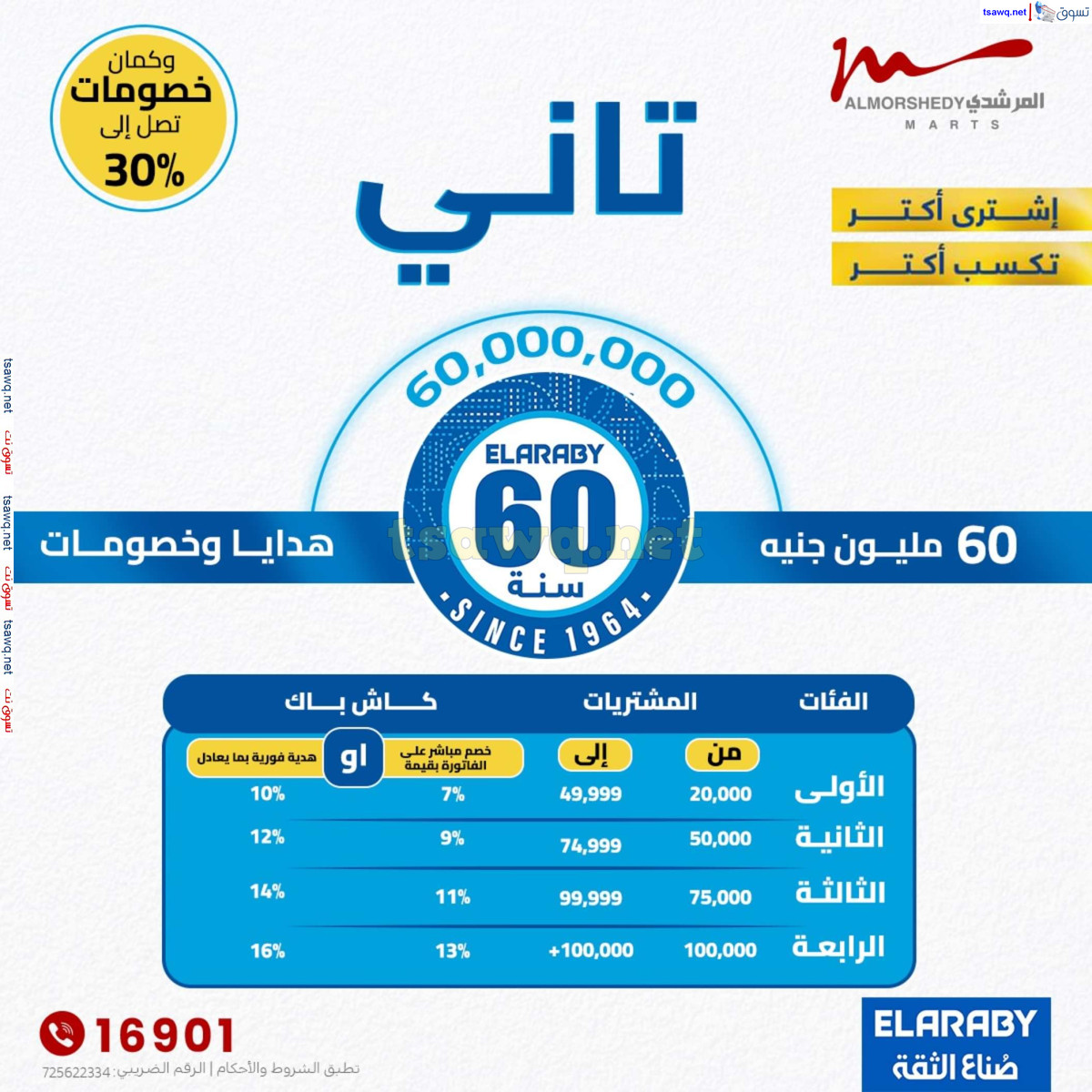 عروض أسواق المرشدى 6 أكتوبر من 11 حتى 14 يوليو 2024 الأجهزة الكهربائية
