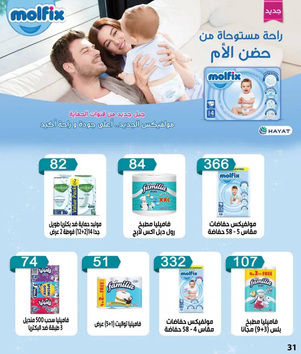 عروض بن سليمان بنى سويف من 23 يوليو 2025 إفتتاح فرع الرمد