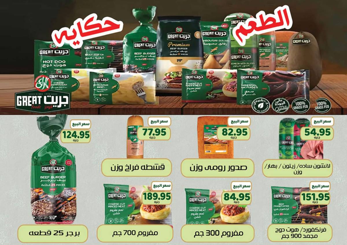 عروض الجيزاوى ماركت من 27 يوليو 2025 وقت الصيف