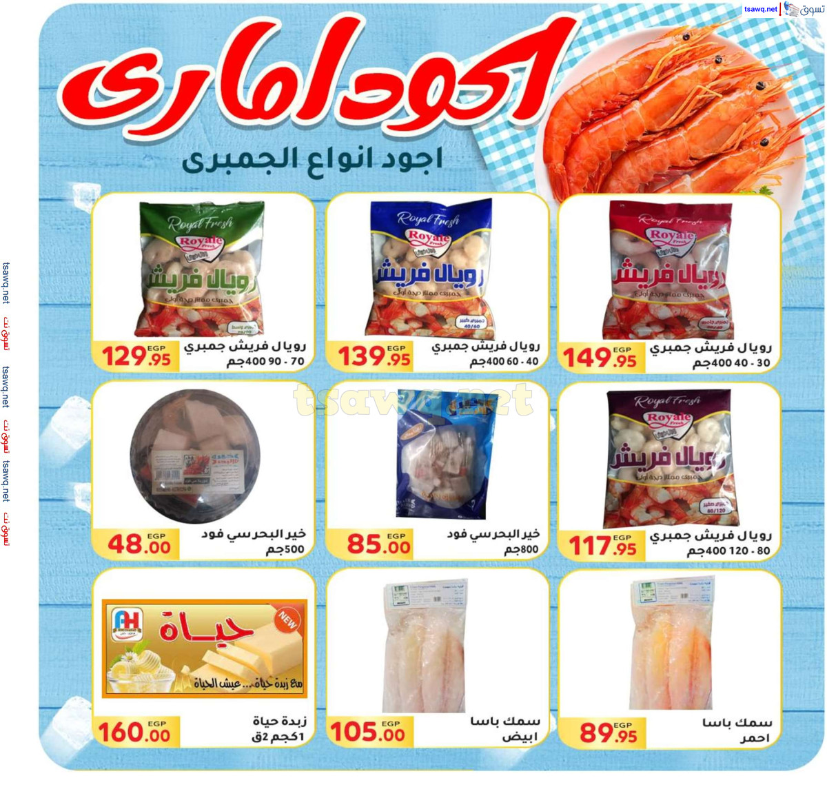 عروض المحلاوى ماركت من 30 يونيو حتى 15 يوليو 2024 عروض الصيف