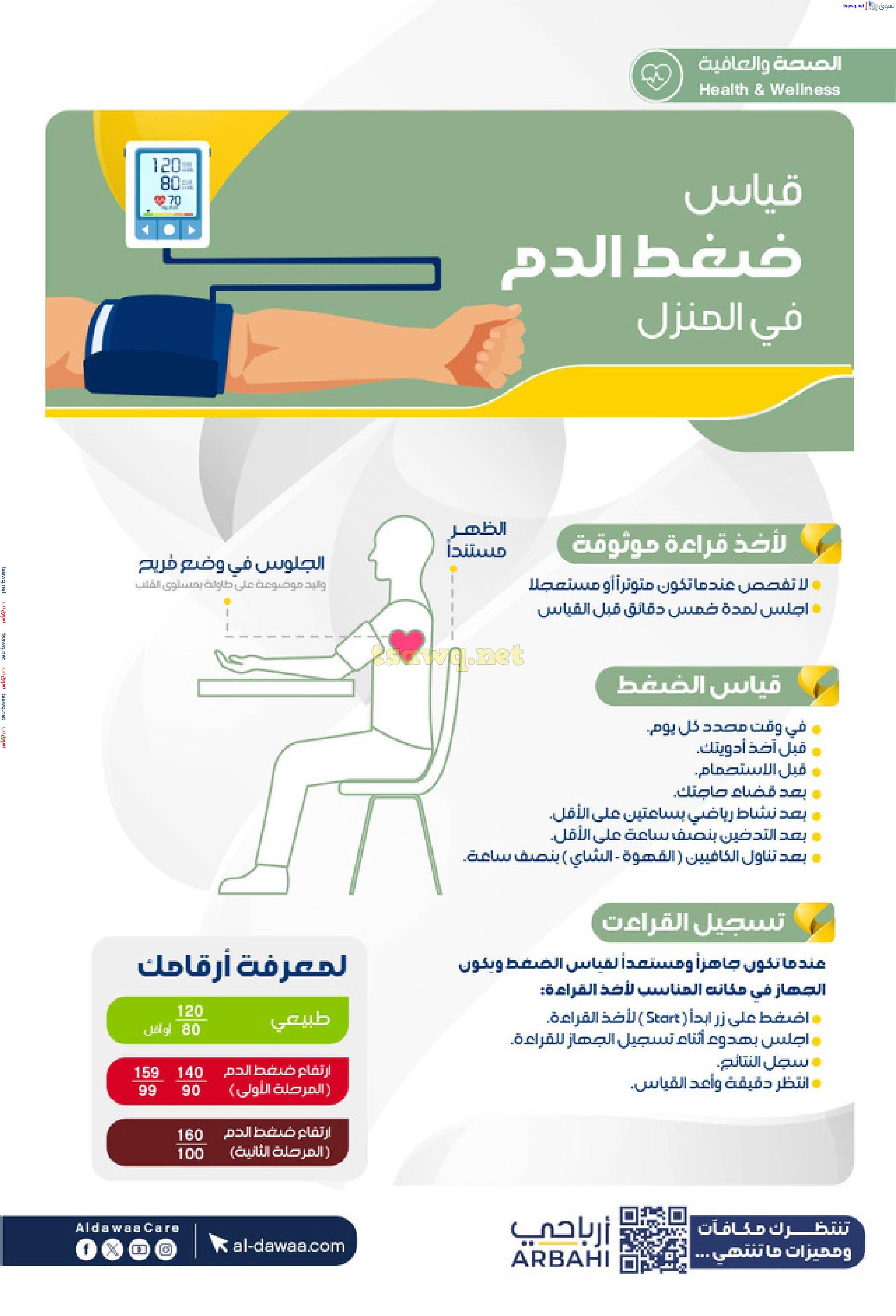 عروض صيدليات الدواء من 14 مايو حتى 20 يونيو 2025 عروض الحج
