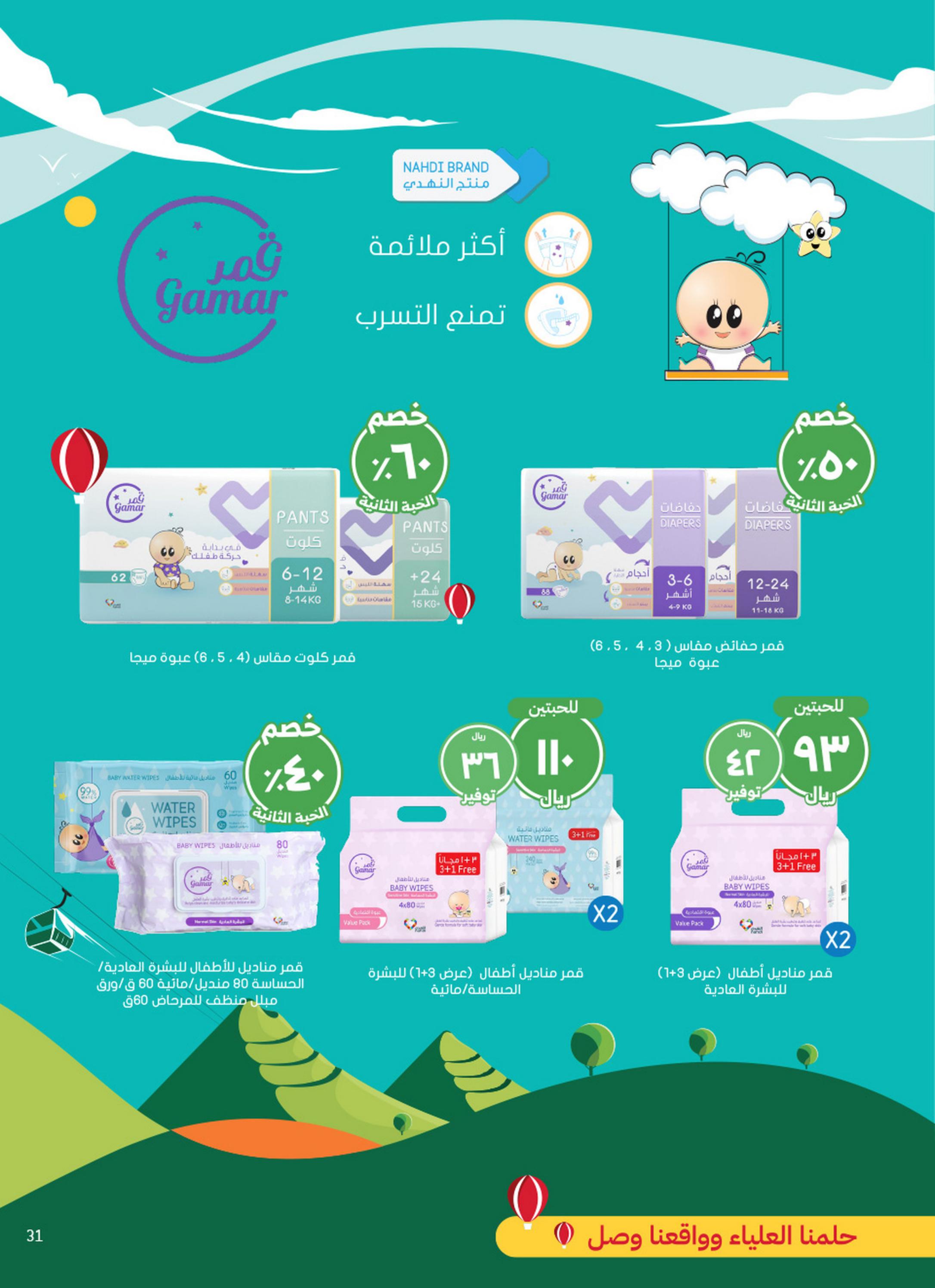 عروض صيدليات النهدي السعودية حتى 23 سبتمبر 2023 اليوم الوطنى