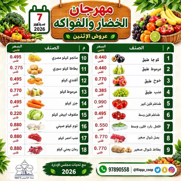 عروض جمعية الرقة التعاونية الاثنين 7 سبتمبر 2026 الخضار والفاكهة